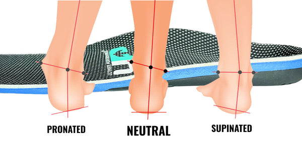 Insoles For Neutral Feet