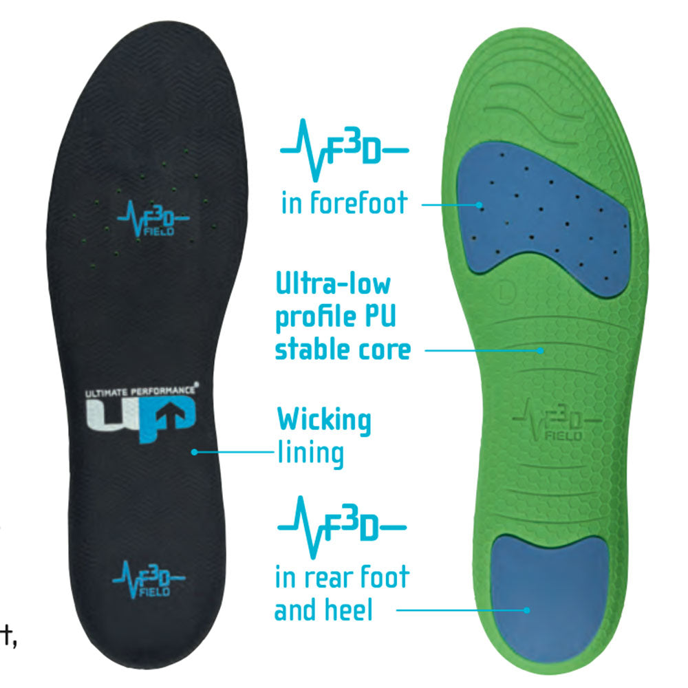 Advanced Field Sports Insoles