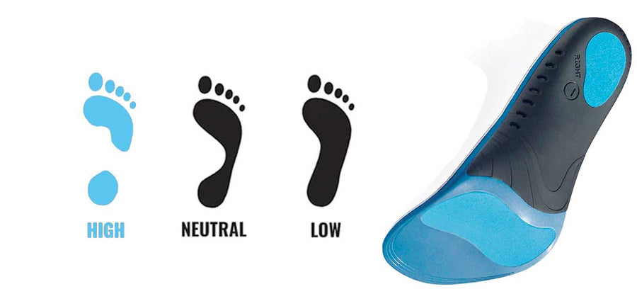 Insoles For High Arches - 1000 Mile