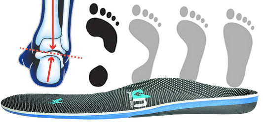 Insoles for supination