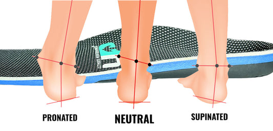 insoles for neutral feet
