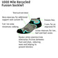 Men's Fusion Socklet Repreve 2024