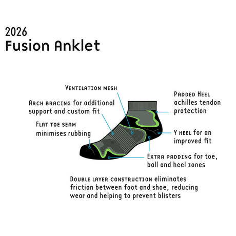 Women's Fusion Double Layer Anklet Sock