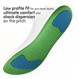 Advanced Field Sports Insoles