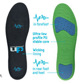 Advanced Field Sports Insoles