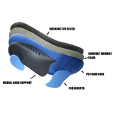 insoles with exploded view