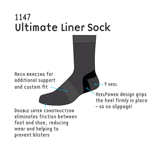 Women's Tactel Double Layer Liner Sock