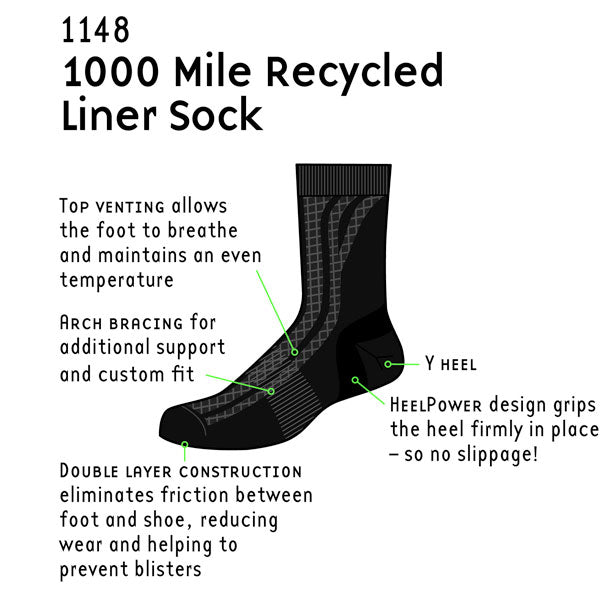 Men's Liner Sock Repreve - 1148