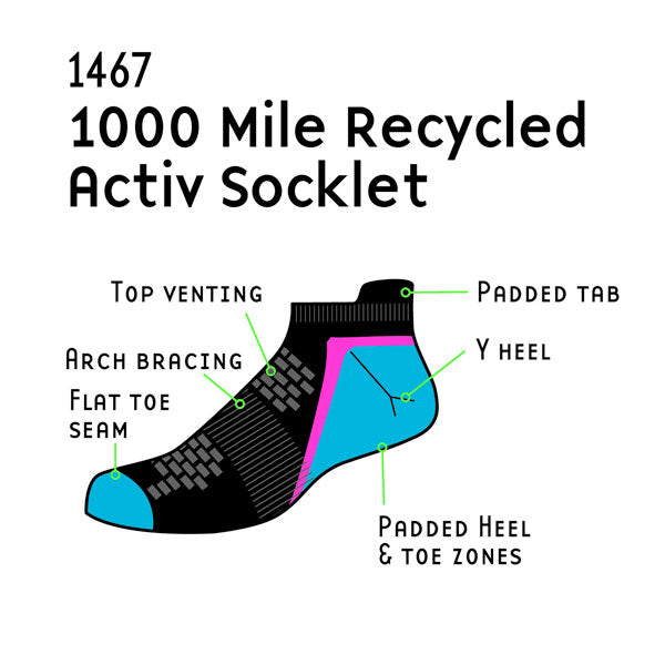 Sock Let Men's Activ Socklet Repreve Sports Sock - 1000 Mile