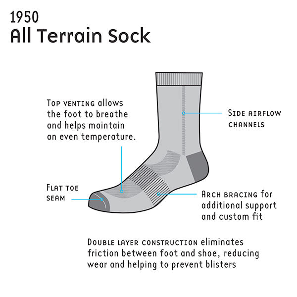1950 sock features