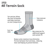1950 sock features