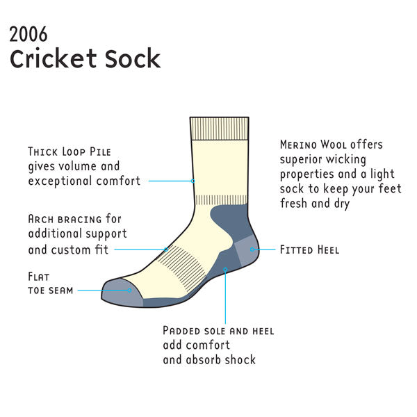 Cricket Heavyweight Double Layer Sock features