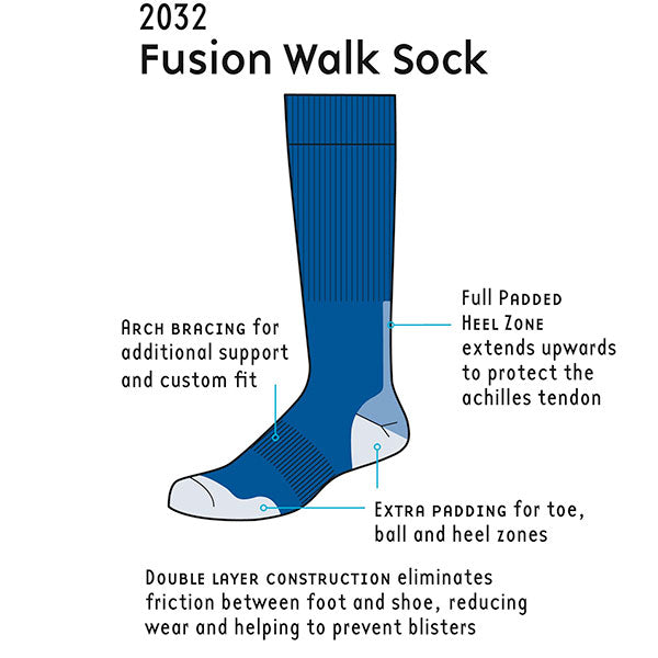 Women's Fusion Double Layer Walking Sock - 2032