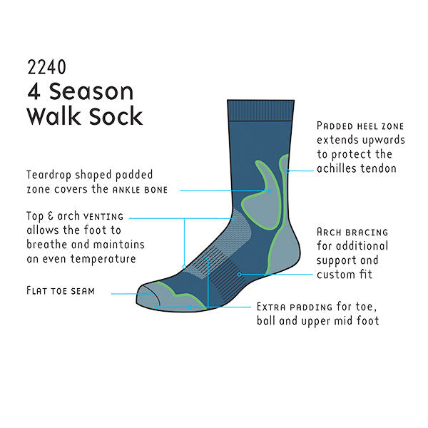 Women's 4 Season Walk Sock Single Layer features