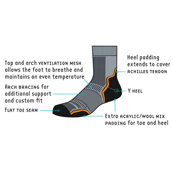 2265 trail sock features