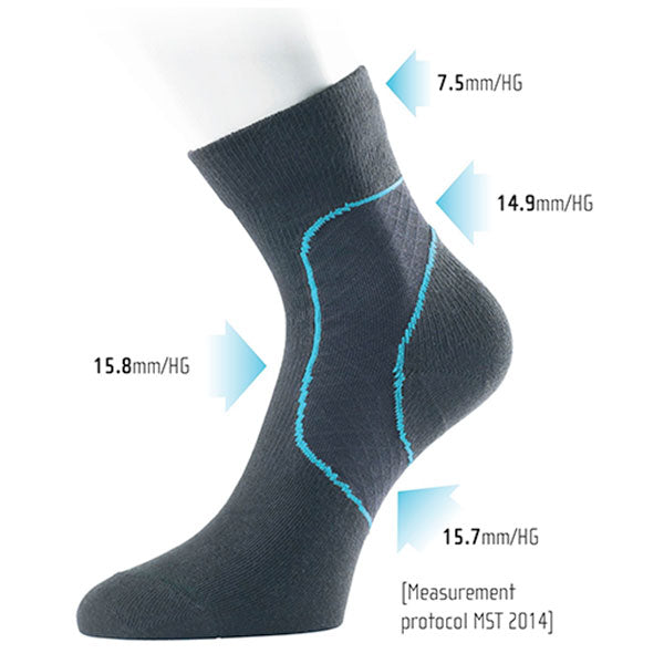 Ultimate Performance Compression Running Sock - 1000 Mile