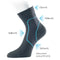 Compression Running Socks
