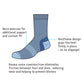 Women's Approach Repreve Double Layer Sock features