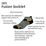 2023 sock features