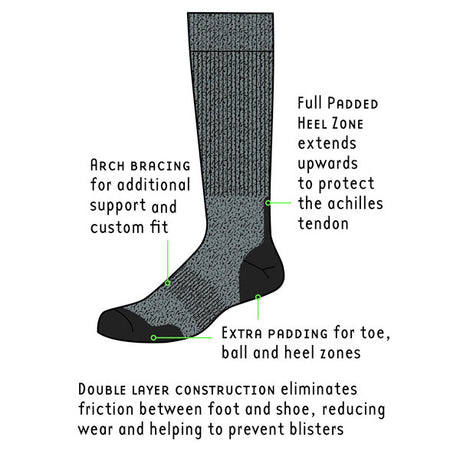 Men's Fusion Repreve Walking Sock features