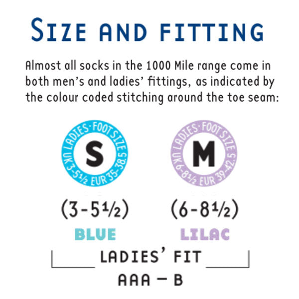 sizing